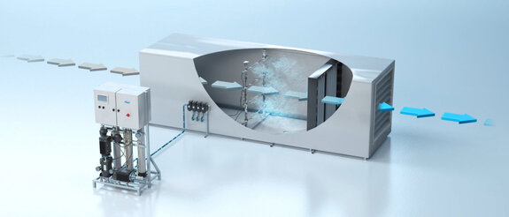 Condair HP high pressure humidifier Condair HP high pressure humidifier